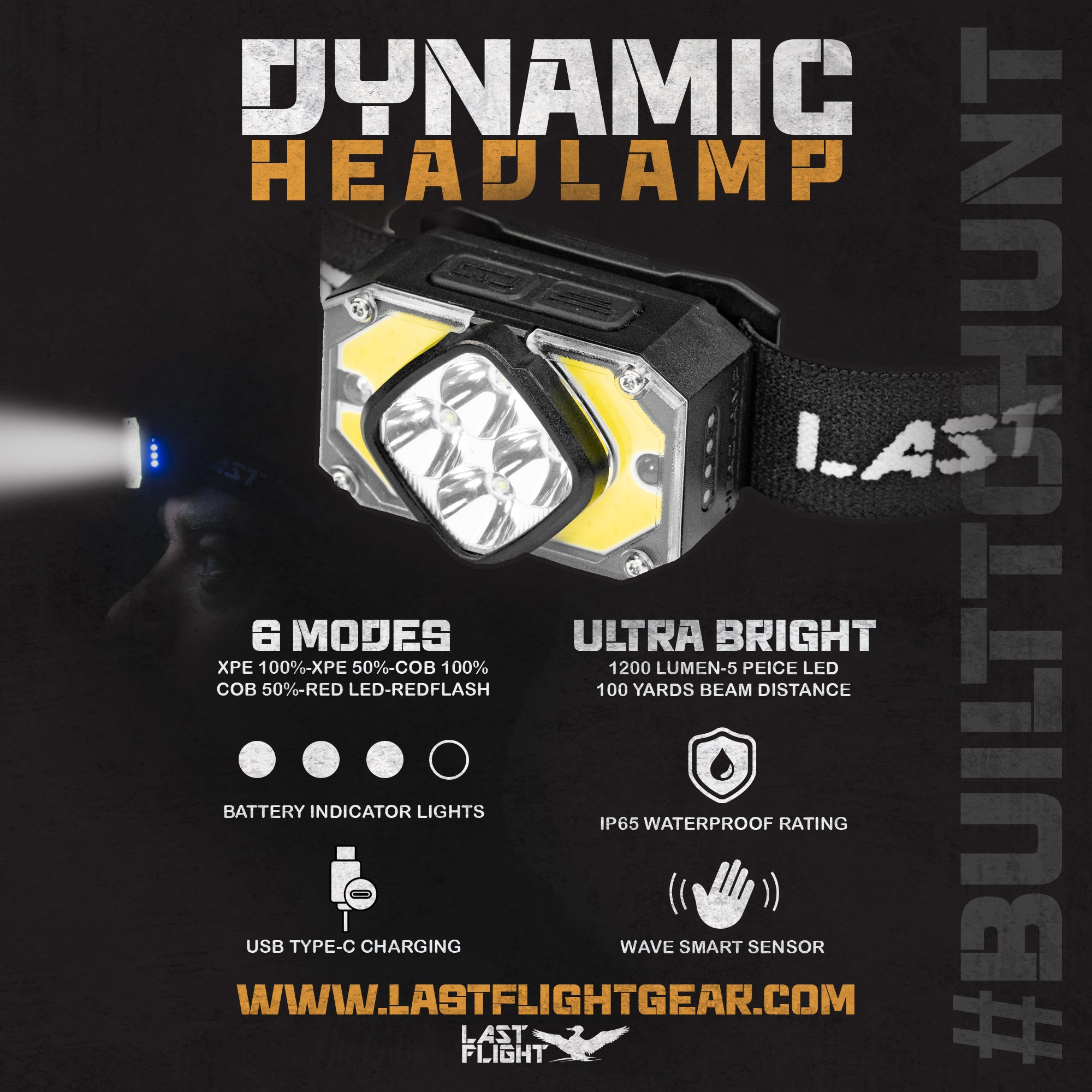 Dynamic Headlamp
